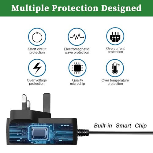 12V 2A Power Adapter for Audio-Technica Turntables