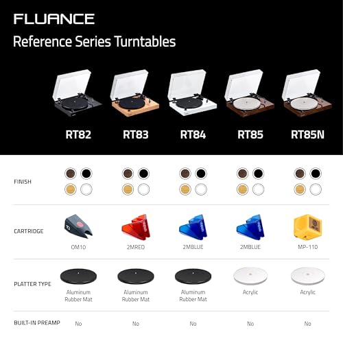 Fluance RT85 High Fidelity Vinyl Turntable - Black