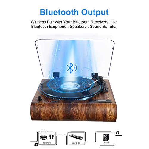 VOSTERIO Bluetooth Turntable with Built-in Speakers