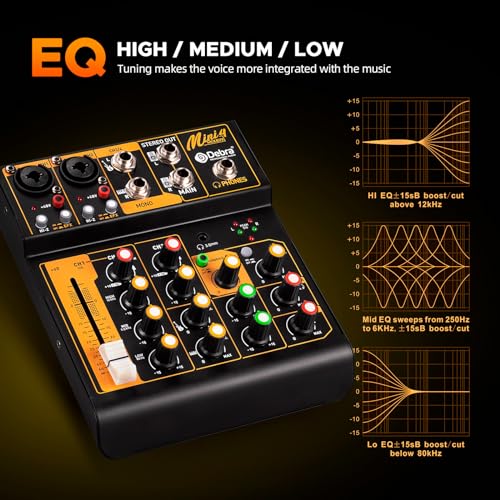 Mini4 Professional Audio Mixer for DJ and Streaming