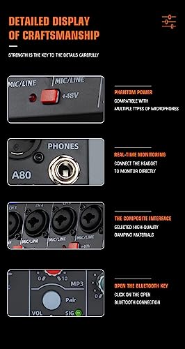 Weymic A60 6-Channel Professional DJ Mixer