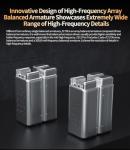 Yinyoo KZ ZS12 PRO Wired In-Ear Monitor Earbuds