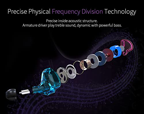 Yinyoo KZ ZST Colorful Hybrid In-Ear Earphones