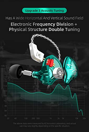 KZ ZST X Dual Driver Wired Earbuds for DJs