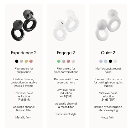 Loop Experience 2 Ear Plugs – High-Fidelity Hearing Protection
