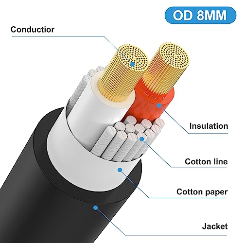 Speakon to XLR Audio Adapter Cable 50cm