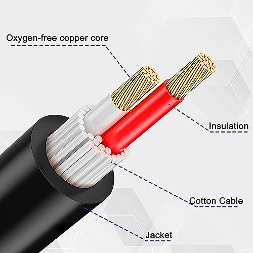 Speakon to XLR 3-Pin Audio Extension Cable 0.5M
