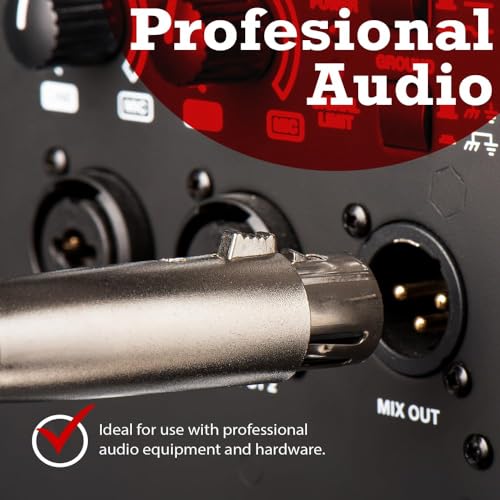 Rhinocables XLR to 3.5mm Microphone Adapter Cable