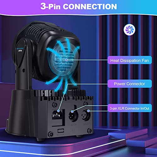 BETOPPER 7x8W RGBW Moving Head DJ Lights
