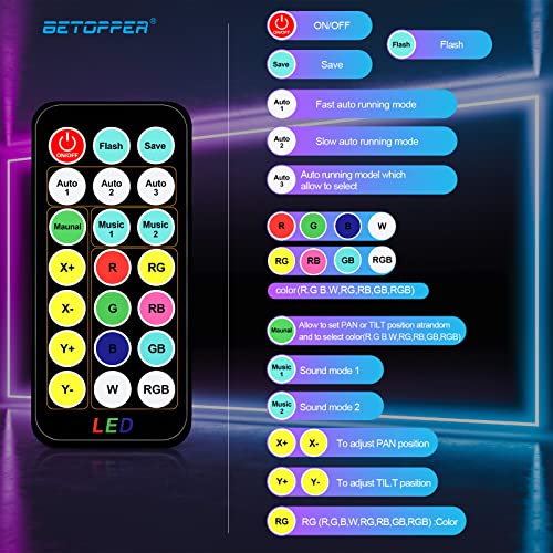 BETOPPER 7x8W RGBW Moving Head DJ Lights