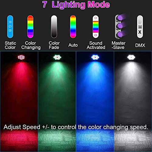 RGB LED Stage Par Light with Wireless Controller