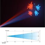 BETOPPER DJ Moving Head LED Lights (2-Pack)