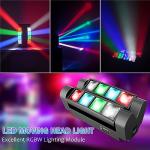 BETOPPER RGBW Moving Head DJ Stage Lights