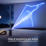 Ehaho L2700 RGB 3D Animation DJ Lights