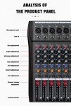 Weymic CK-60 Professional 6-Channel Mixer for DJ