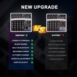 6-Channel DJ Mixer with MP3, Bluetooth, and Effects