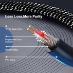 RCA to 3.5mm Male Audio Splitter Cable