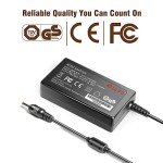 TAIFU 12V 3A AC DC Adapter for DJ Equipment