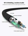 UGREEN RCA to 3.5mm Stereo Audio Cable 2M