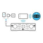 Hercules DJControl Mix Blue – Compact DJ Controller