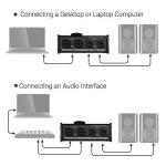 HUIOP 6-Channel Passive Monitor Controller
