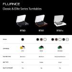 Fluance RT81 Elite Vinyl Turntable with Cartridge