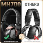 MAONO Over-Ear Studio Headphones for DJs and Music