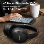 RUNOLIM Wireless Over Ear Noise Cancelling Headphones
