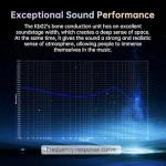 KBEAR KB02 Bone Conduction DJ Earphones with Deep Bass