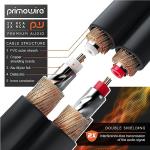 Primewire 0.5m RCA Stereo Audio Cable