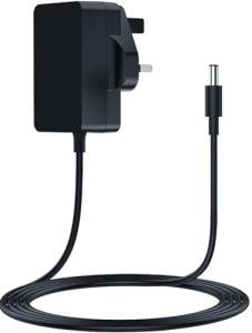 12V 3A Power Supply for DJ Equipment and More