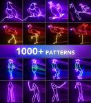 Ehaho Bluetooth App-Controlled Disco Lights for Parties