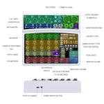 Professional 6-Channel Digital DJ Mixer with DSP Echo