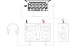 DJ Pro Mix Software 2025 for PC and Mac