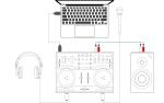DJ Mixing Software for Home Audio Recording