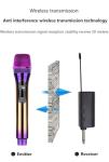 Rechargeable Wireless Handheld Microphone for Events