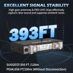 Wireless UHF Handheld Microphone Set for DJs