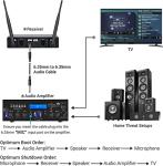 TONOR TW820 Dual Wireless Microphone System