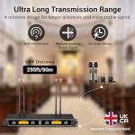 TONOR UHF Wireless Microphone System with 4 Mics