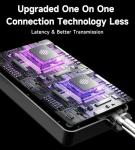 Dual Wireless Microphones with 40H Battery Life