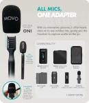 Movo WMX-HM Wireless Microphone Adapter for DJs