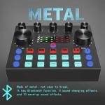 All-in-One DJ Mixer and Podcast Gear Bundle