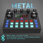 Bluetooth DJ Mixer & Audio Interface Bundle