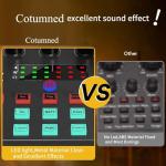 Bluetooth DJ Mixer & Audio Interface Bundle