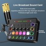 Podcasting Gear Bundle: Mixer, Mic, Audio Interface