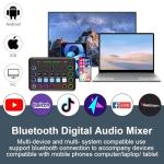 Podcasting Gear Bundle: Mixer, Mic, Audio Interface