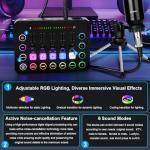 Podcasting Gear Bundle: Mixer, Mic, Audio Interface