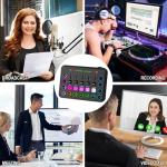Podcasting Gear Bundle: Mixer, Mic, Audio Interface