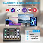 Podcast Equipment Bundle with Audio Interface and Mixer
