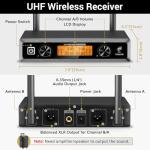 TONOR TW820 Dual Wireless Microphone System